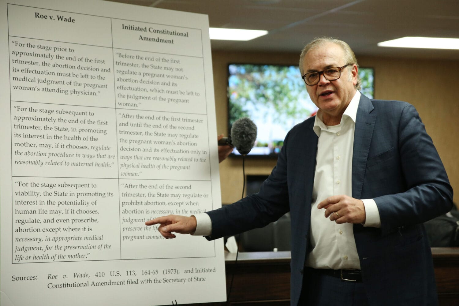 Dakotans for Health Executive Director Rick Weiland speaks to the press Feb. 7, 2024, at the Capitol in Pierre about an initiated constitutional amendment to enshrine abortion rights in the state constitution. (Makenzie Huber/South Dakota Searchlight)