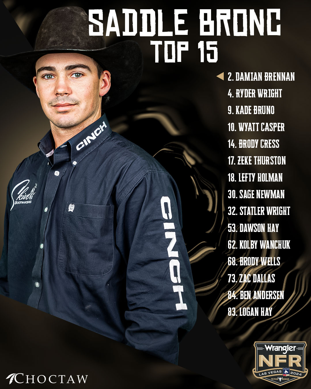 NFR Saddle Bronc Contestants