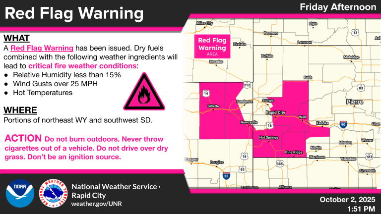 fire warning